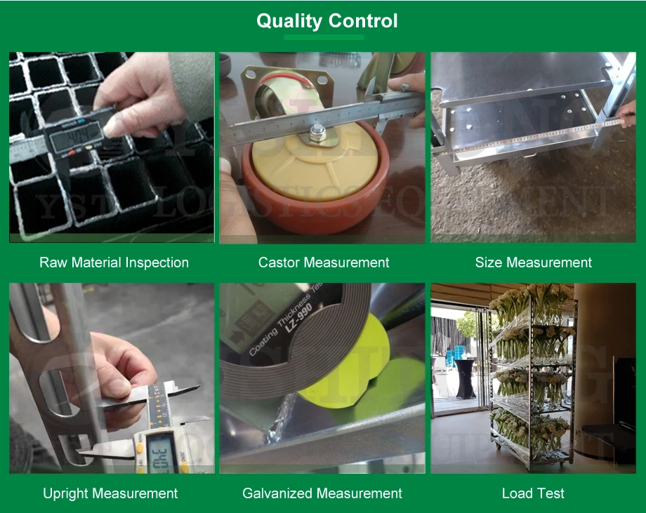 Quality Control Quality Control